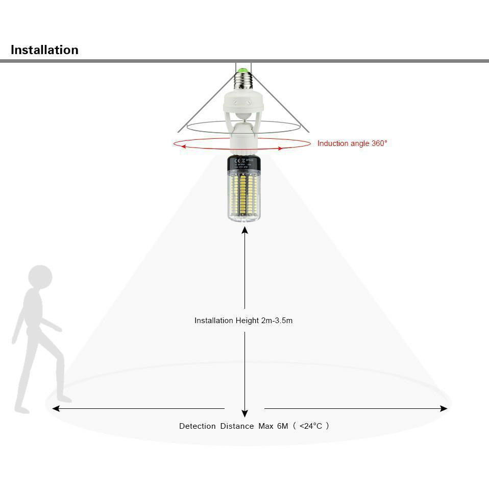 Frendorf | 360 Rotierender Bewegungssensor Steckdosen Schalter Led Lampenfassung