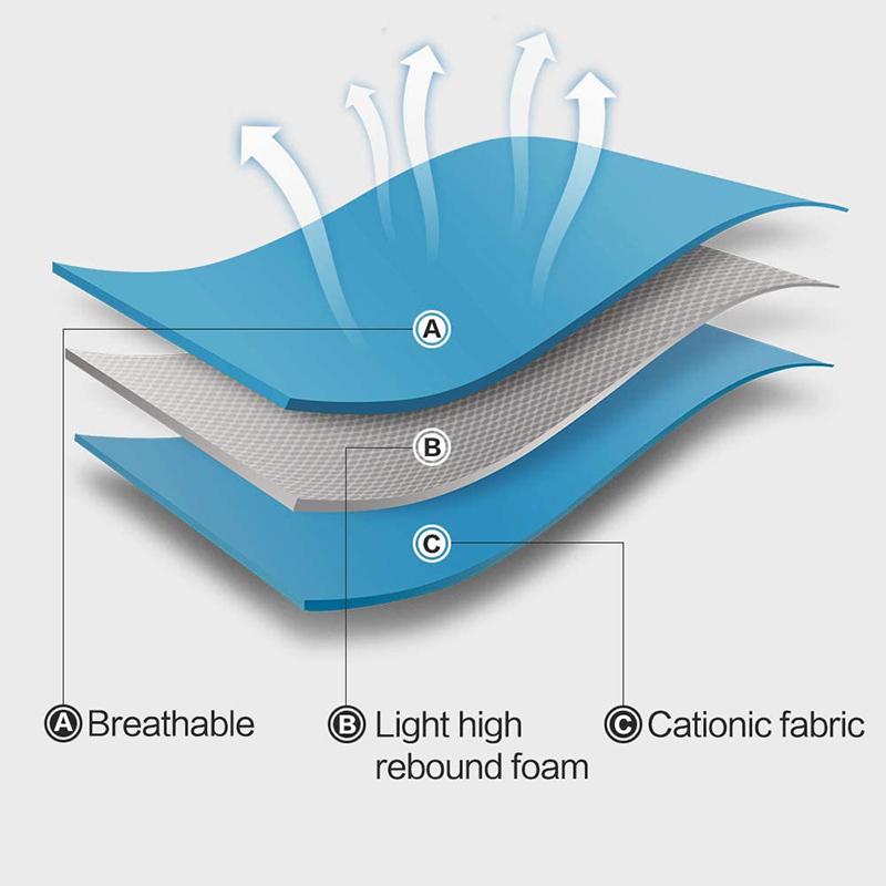 Frendorf | Kat Weste Geschirr und Leine