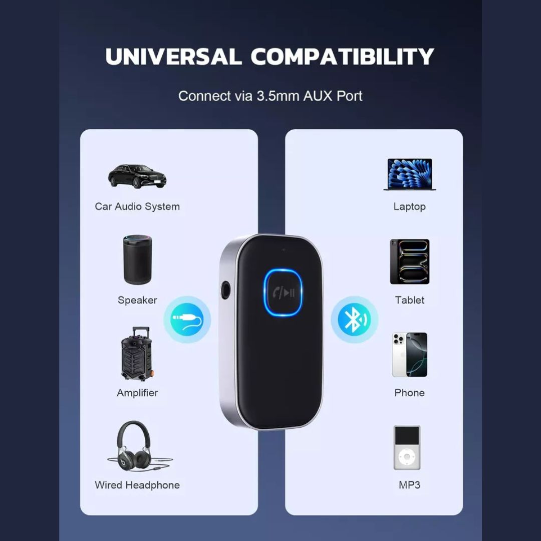 Frendorf | Bluetooth-Empfänger für das Auto