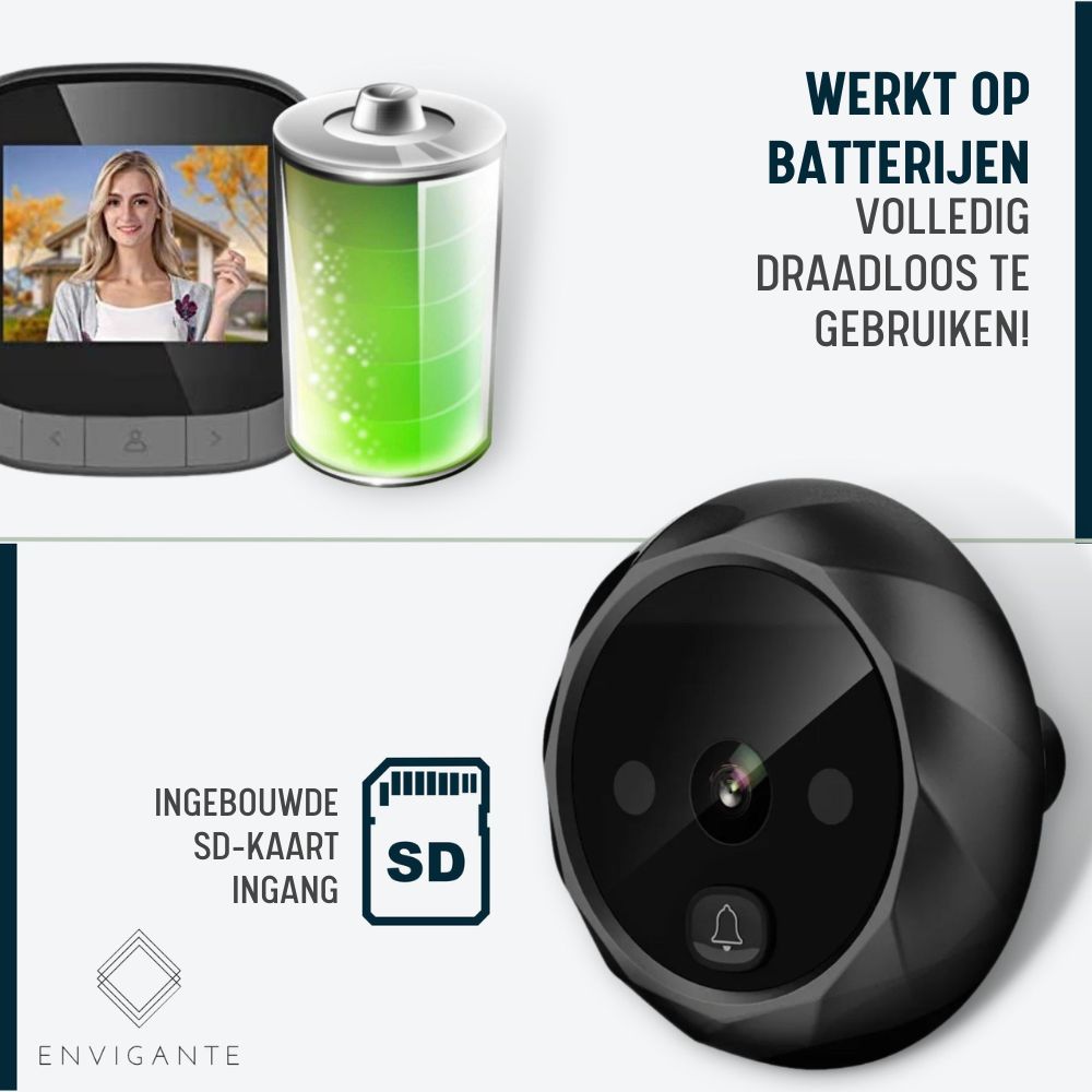 DoorCam - Envigante Türspion Video-Türklingel Sicherheitskamera