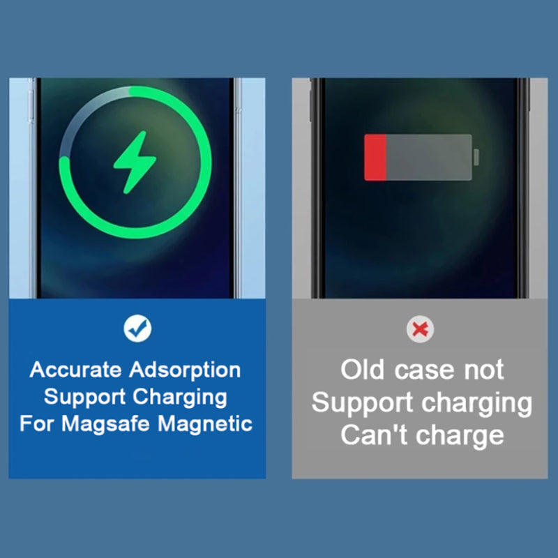 Frendorf | Magnetische drahtlose Ladehülle für Apple