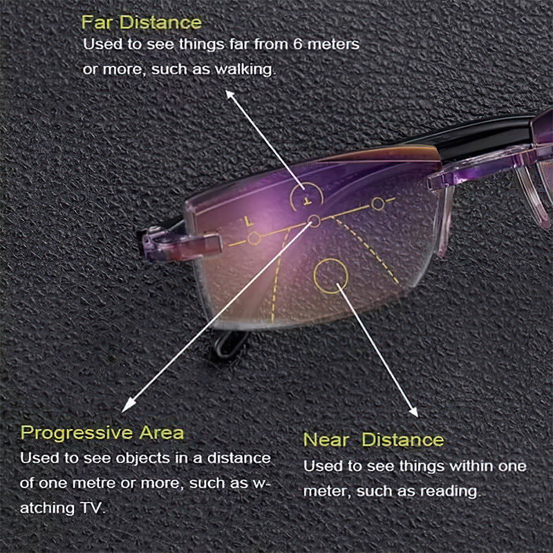 Frendorf | 2024 neue hohe Härte Anti-Blau Licht Saphir Lesebrille Dual Focus Intelligente Lesebrille