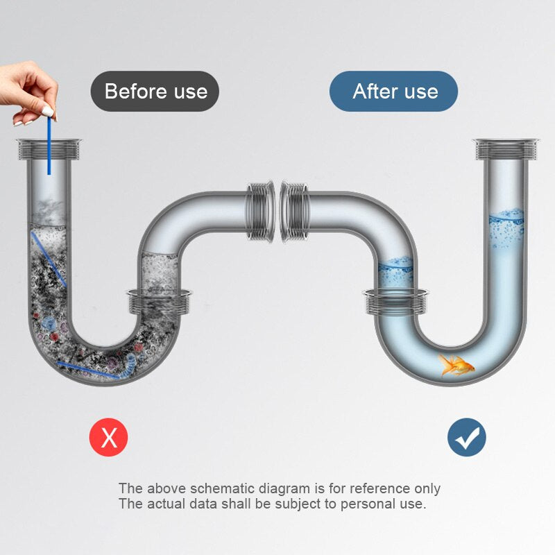 Frendorf |  Abflussreiniger-Stick
