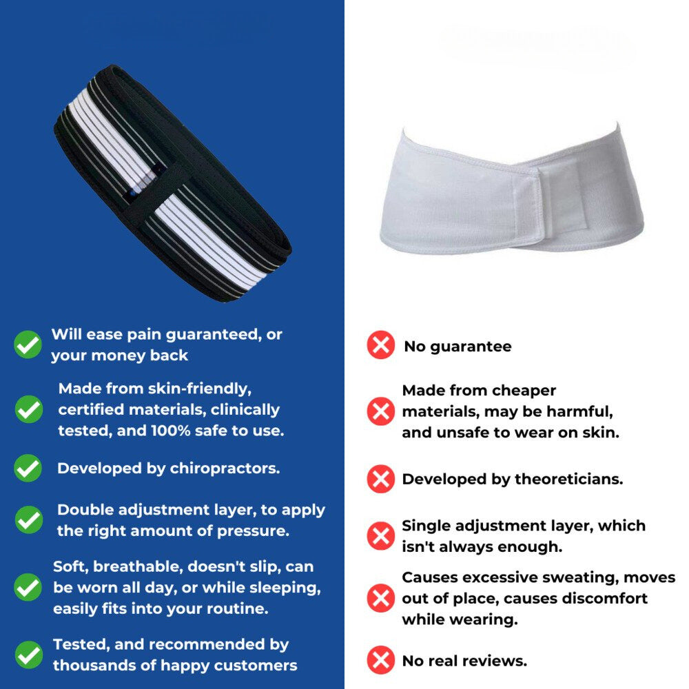 Frendorf | BackEase Belt | Ihr Rückenschmerz endet hier