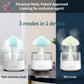 Frendorf | 2-in-1 Schreibtischlicht Luftbefeuchter Regenwolke Aromatherapie ätherisches Öl Zen Diffuser & Regnende Wolke Nachtlicht Pilzlampe