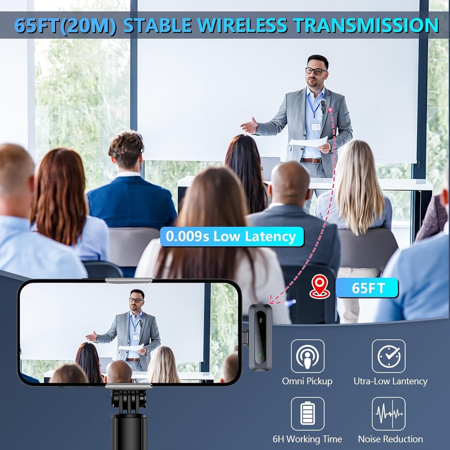 Frendorf | SoundClip Wireless Lavalier Mikrofon - Für Smartphones und Tablets