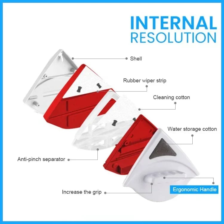 Frendorf |  MagniClean - Upgrade Magnetischer Fensterreiniger