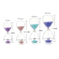 Kreative transparente Sanduhr aus Glas