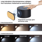 FlexiGlow – Kabellose Wiederaufladbare 360° Wandlampe für Flexible Beleuchtung