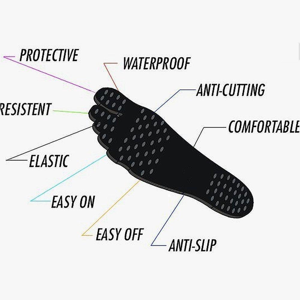 Frendorf | Barefoot Beach unsichtbare Schuhe, 3 Paar