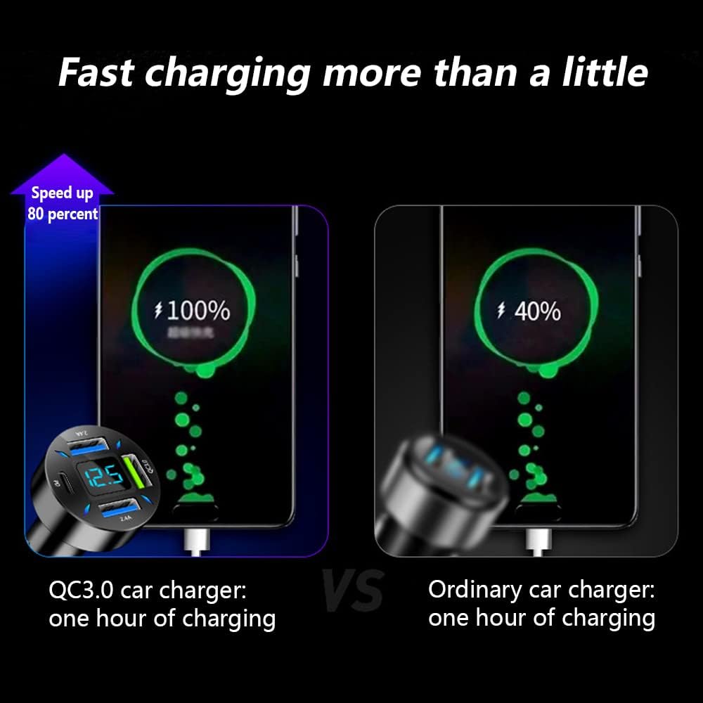 Frendorf | Autoladegerät 66W Superschnellladen mit USB PD & QC 3.0 – Universell für 12-24V Zigarettenanzünder