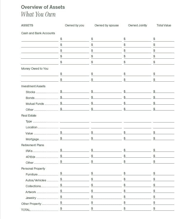 Frendorf | Dinge in Ordnung bringen, um meinen Angehörigen zu helfen, wenn ich nicht mehr da bin