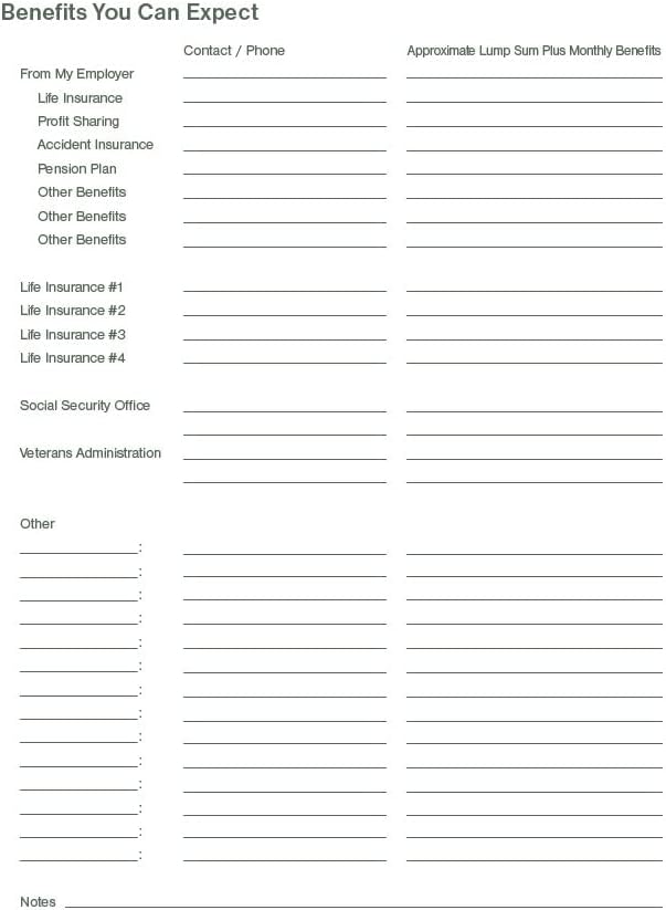 Frendorf | Dinge in Ordnung bringen, um meinen Angehörigen zu helfen, wenn ich nicht mehr da bin