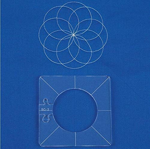 Frendorf |  PatchMold - DIY-Kit für Patchworker