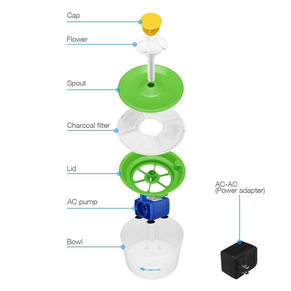 Frendorf | Automatische Haustier Katzen Wasserfontäne