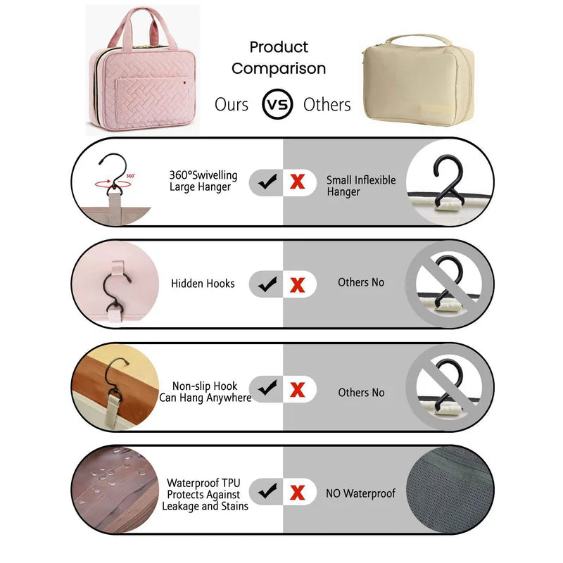 Frendorf | Kulturtasche für Frauen