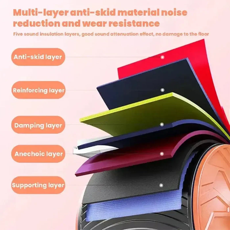 Frendorf | Automatisches Rückprall-Abdominalrad