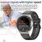Frendorf |  CFDA EKG Blutsauerstoff Herzfrequenz Gesundheitsüberwachung Smart Watch