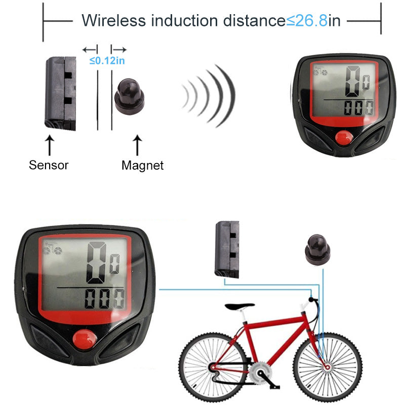 Frendorf | Mountainbike Geschwindigkeitsmesser
