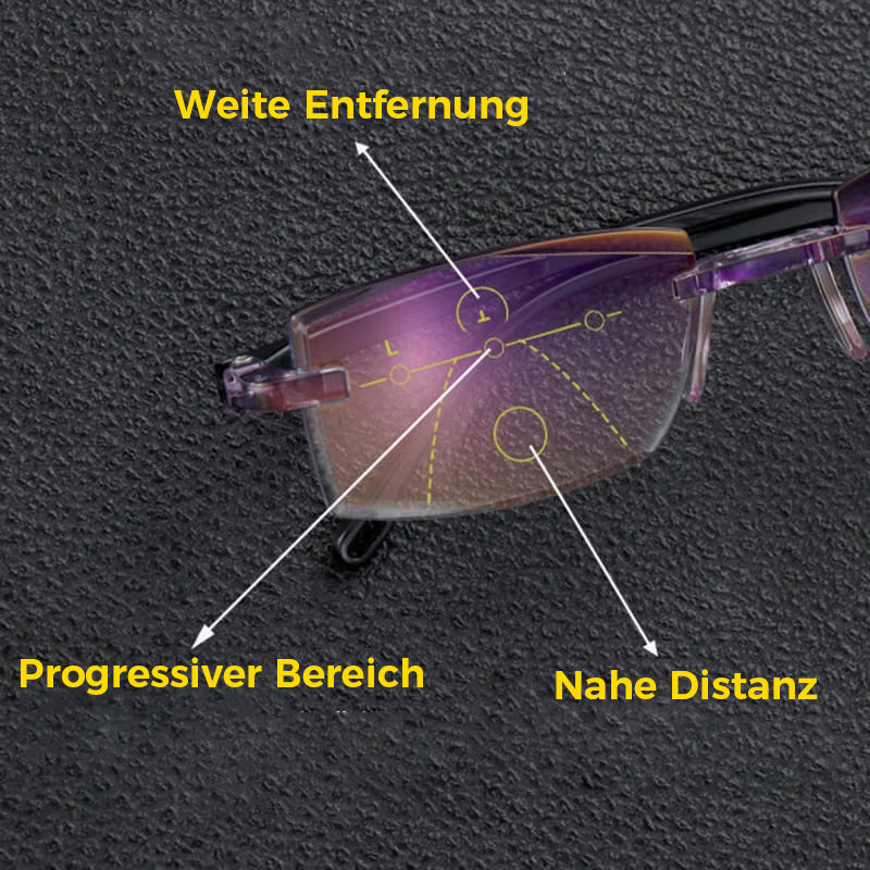 Frendorf | Anti-Blaue Lesebrille