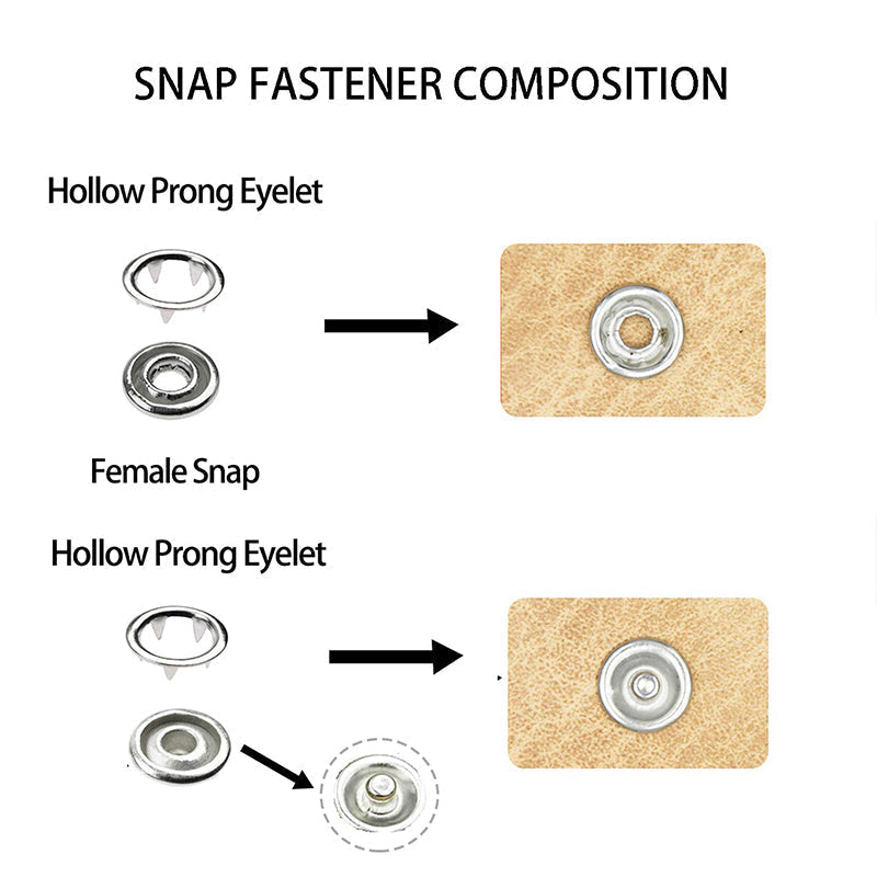 Frendorf | Metall Druckknopf-Kit