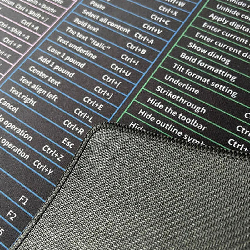 Frendorf | Super Anti-Rutsch Tastaturpad