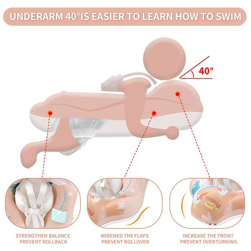 Frendorf | Baby Schwimmring mit Sonnendach – Aufblasbare Schwimmhilfe