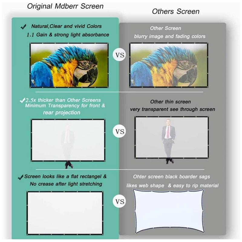 Frendorf | 2020 NEW Portable Giant Outdoor Movie Screen
