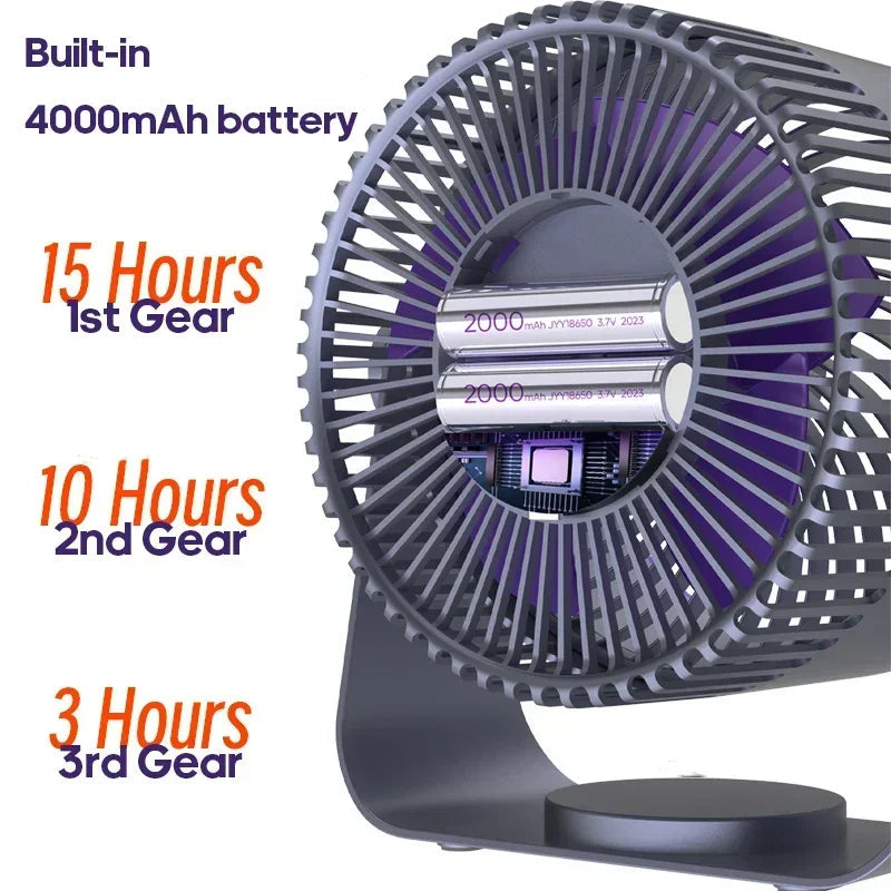 Frendorf | Drahtloser tragbarer leiser Ventilator Zirkulator Luftkühler