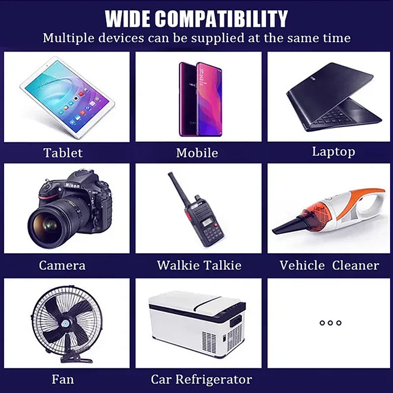 Frendorf | Auto Spannungswandler