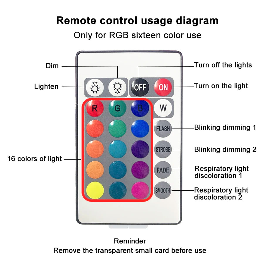 Frendorf | Aurora Nordlicht Lampe – Schaffe ein magisches Nordlicht-Erlebnis in deinem Zuhause mit atemberaubenden Lichteffekten