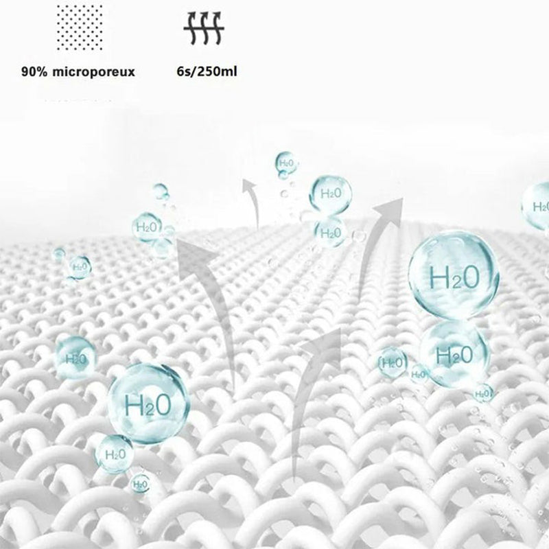 Frendorf |  DryGuard - Kein Wasserstau mehr auf der Küchenplatte