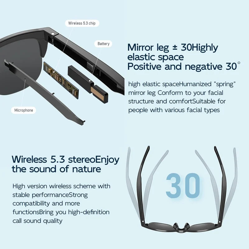 Frendorf | Smart Wireless Bluetooth Sonnenbrille