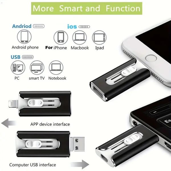 Frendorf | 32~256GB Micro USB + 8 Pin + USB 3.0 4 in 1 Handy Computer U-Disk