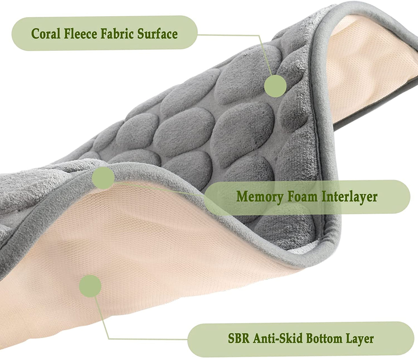 Frendorf |  PebBlify - Prägung Badezimmer-Badmatte