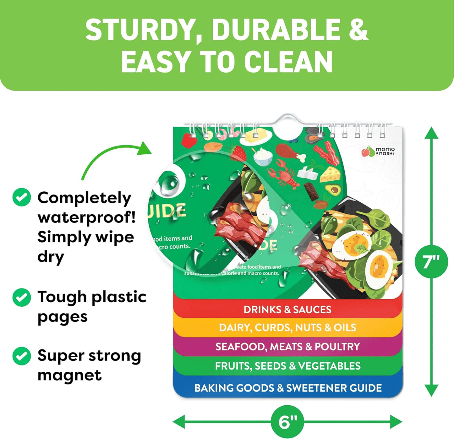 Frendorf |  Spickzettel für die Heißluftfritteuse