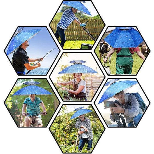 Frendorf |  ShadeCap - Äußeres Sonnensegel mit doppelter Schirmfläche!