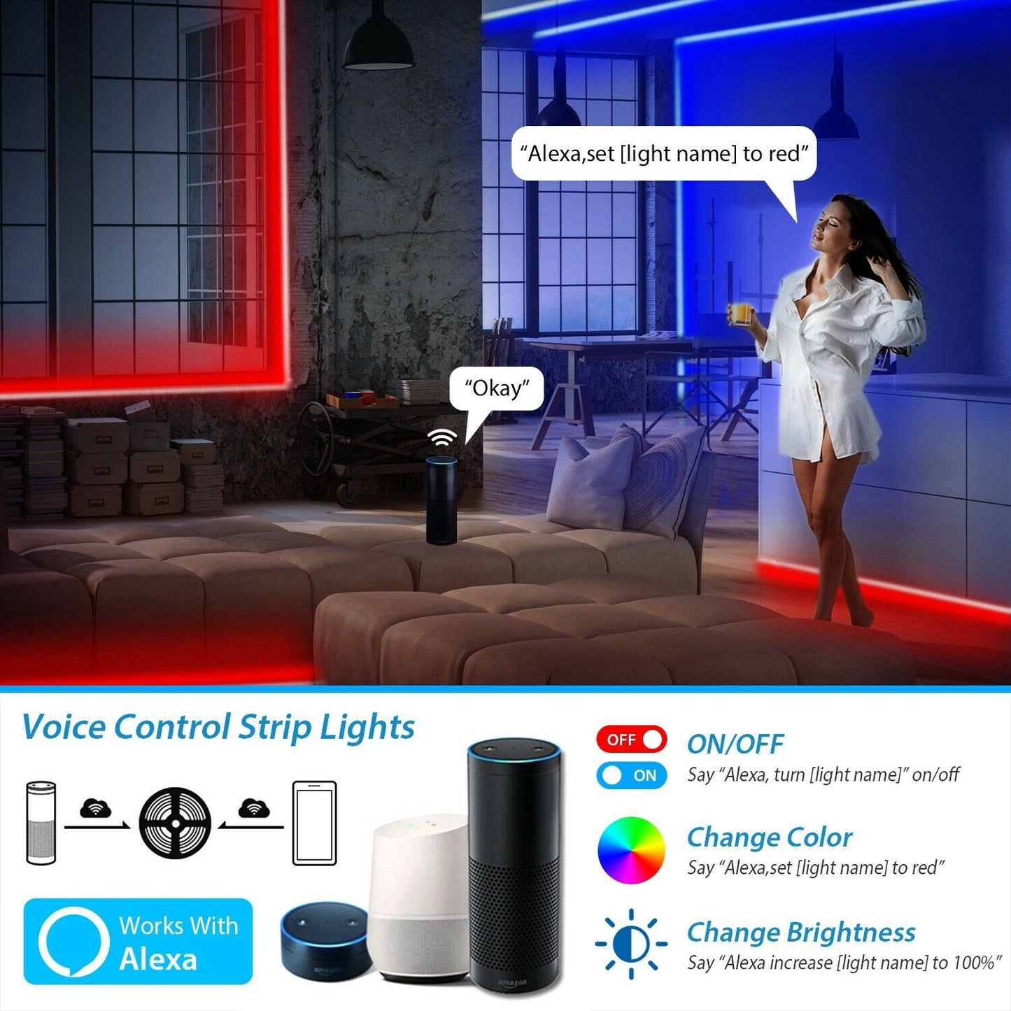 Frendorf | 5M LED Streifenlicht 5050 SMD RGB wasserdicht Smart WIFI IR APP Controller