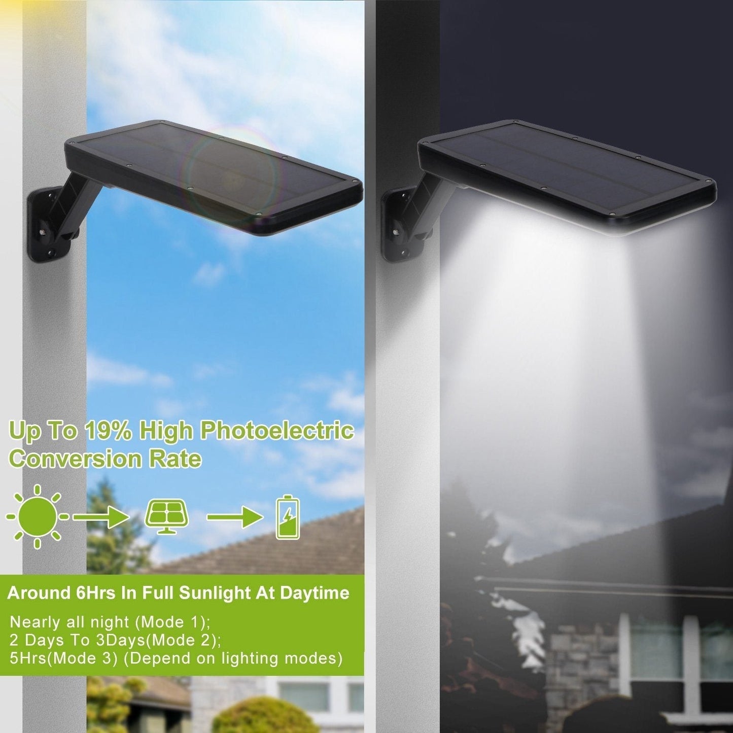 Frendorf | 60LEDs Solar PIR Bewegungsmelder Fernbedienung Kabellampe