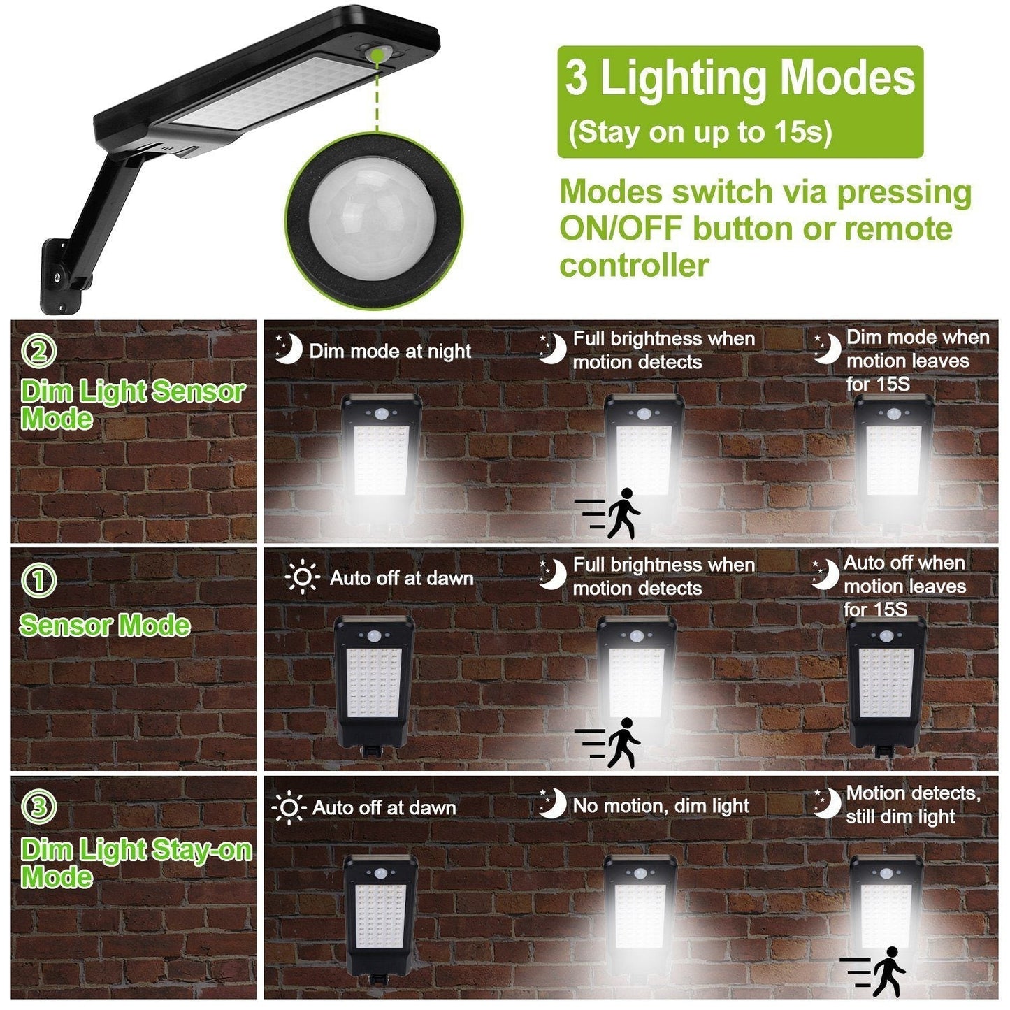 Frendorf | 60LEDs Solar PIR Bewegungsmelder Fernbedienung Kabellampe