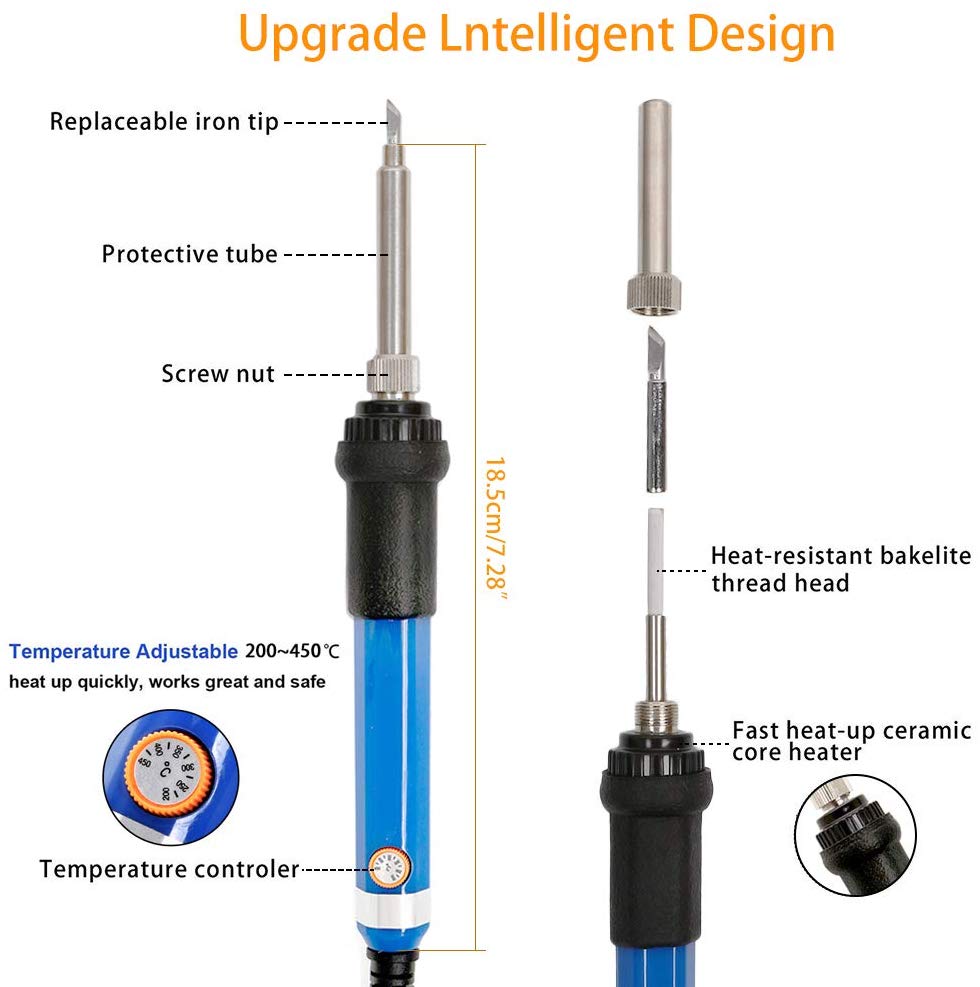 Frendorf | Brandmalerei Holzbrandset | Brandmalerei Stift