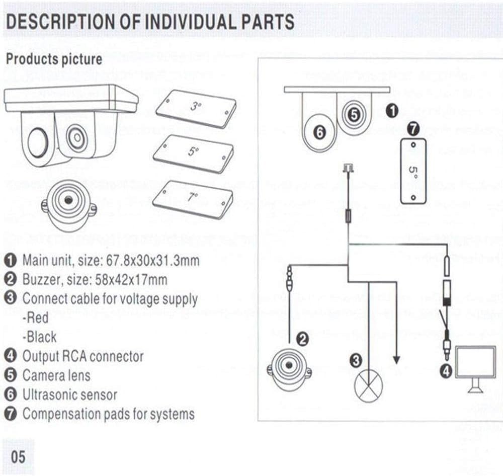 Frendorf | Auto-Rückfahrkamera mit Parksensor 2-in-1 – SafePark