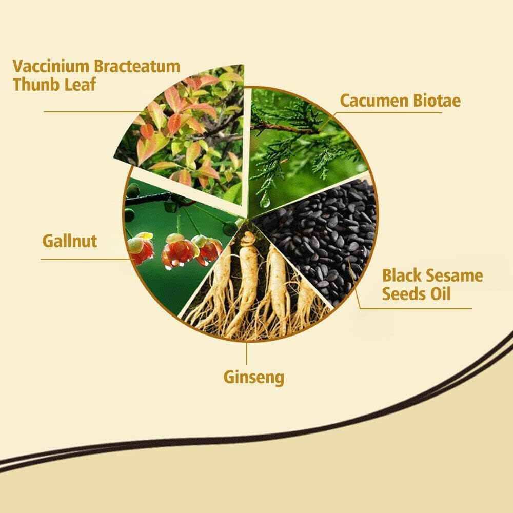 Frendorf | BlackBloom 500 ML – Natürlich gefärbtes Haar in nur 5 Minuten