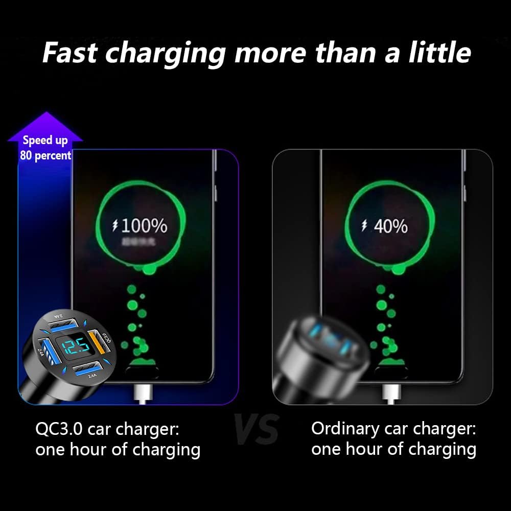 Frendorf | Autoladegerät 66W Superschnellladen mit USB PD & QC 3.0 – Universell für 12-24V Zigarettenanzünder