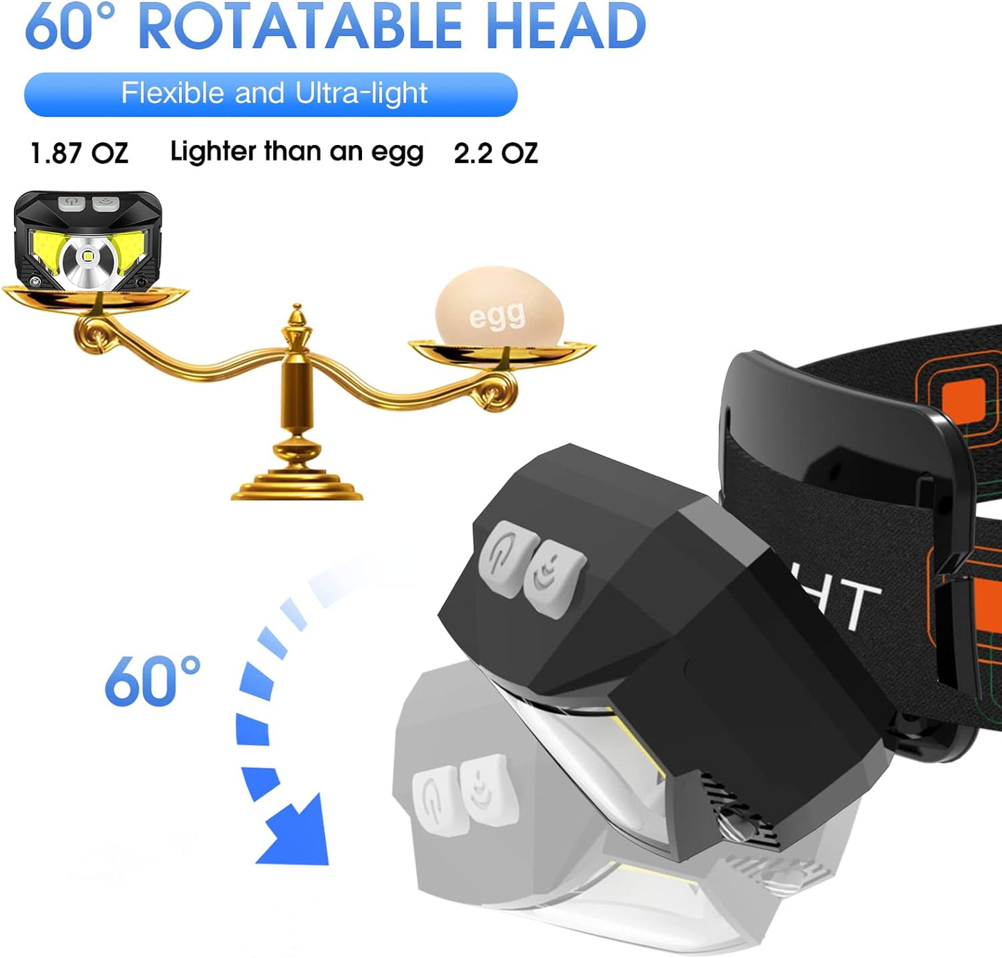 Frendorf | 2-Pack Ultra-Hell Led Wiederaufladbare Stirnlampe Taschenlampe Wasserdicht Und Bewegungssensor