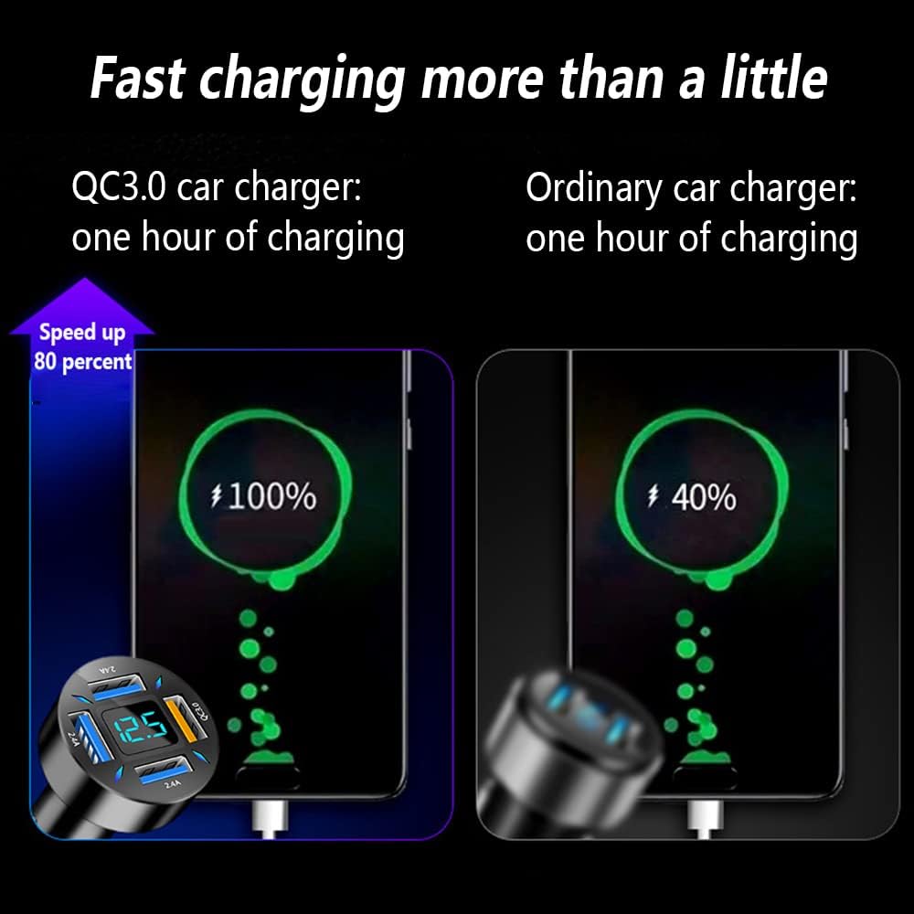 Frendorf | Autoladegerät 66W Superschnellladen mit USB PD & QC 3.0 – Universell für 12-24V Zigarettenanzünder