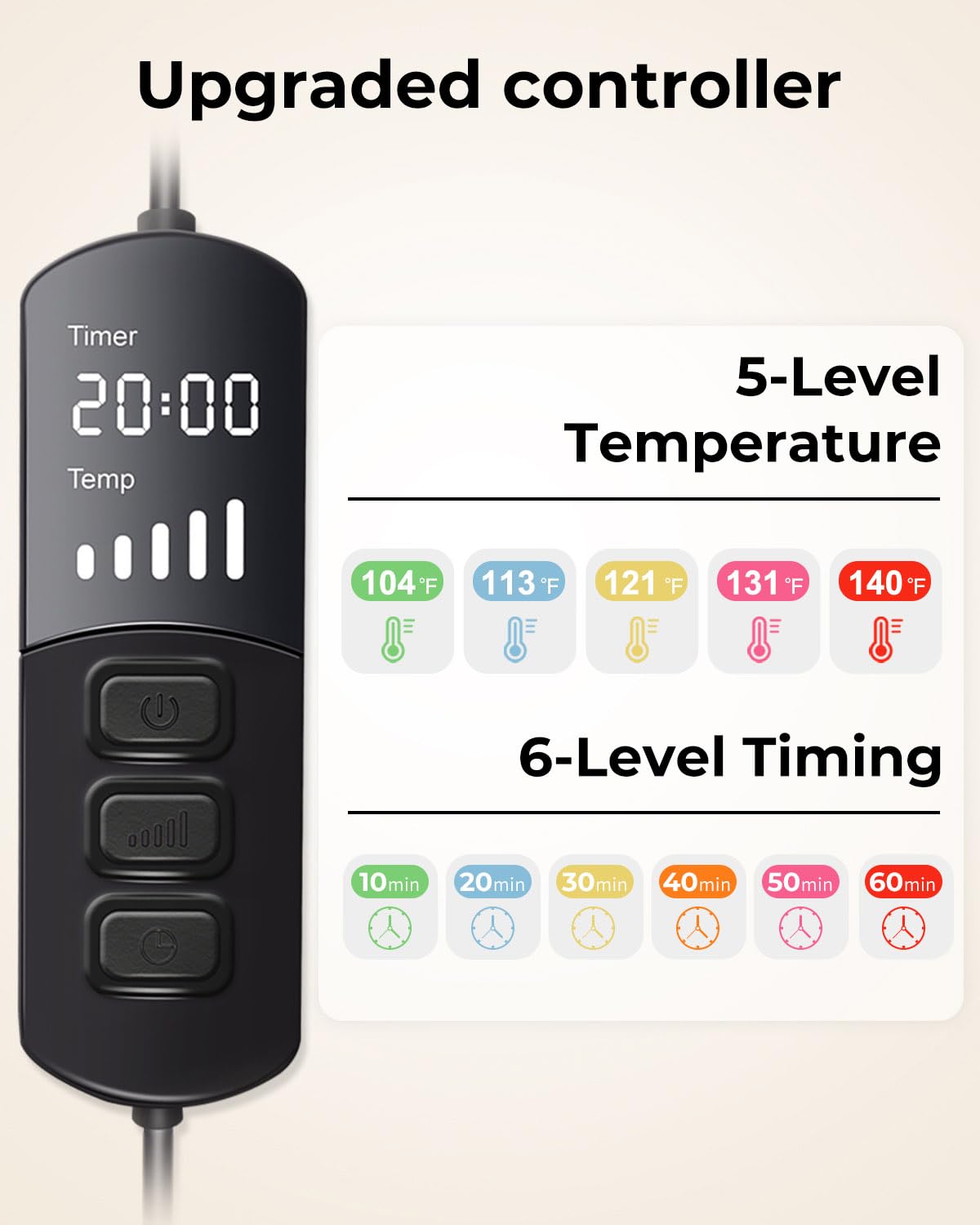 Frendorf | Augen-Heizpad-Maske für trockene Augen
