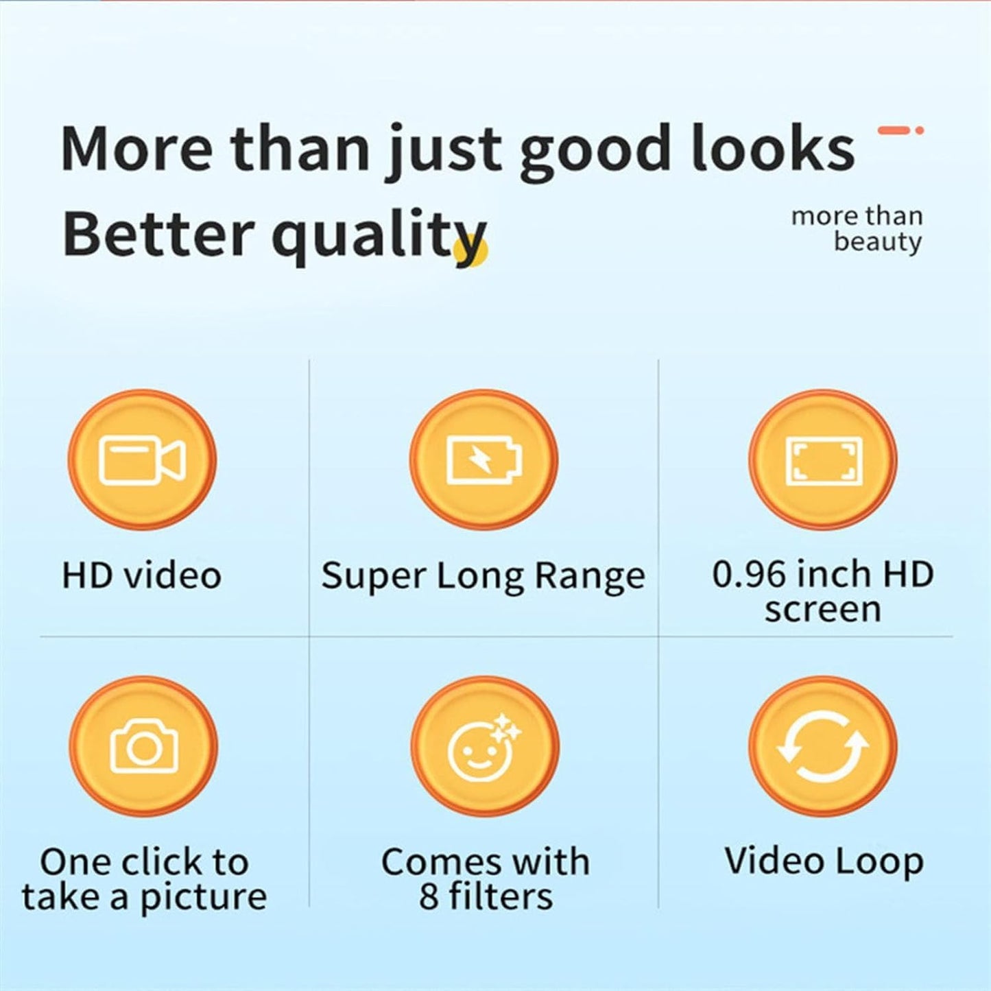 Frendorf | Retro Cam - Die kleinste HD Kamera der Welt!