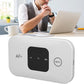 Frendorf | Mobiles Wi-Fi-Power, immer bei Ihnen!