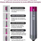 Frendorf | CurlPro | 5-in-1 Haarstyling-Tool